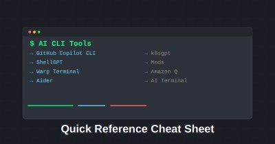 AI CLI Tools Cheat Sheet | PromptFu