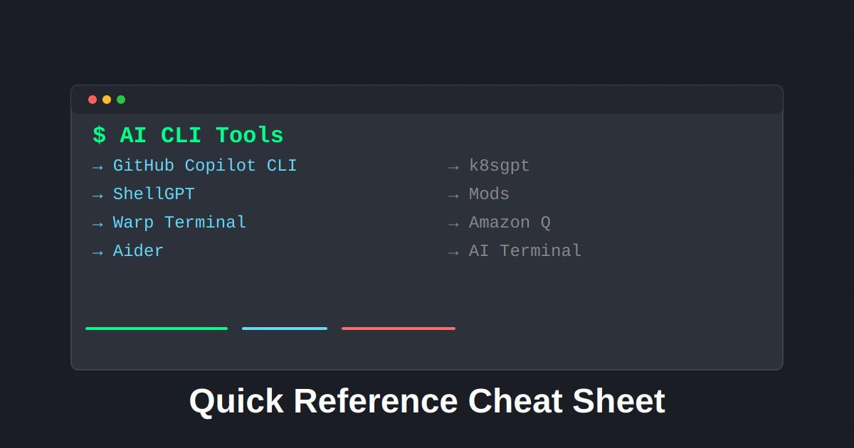 AI CLI Tools Cheat Sheet | PromptFu