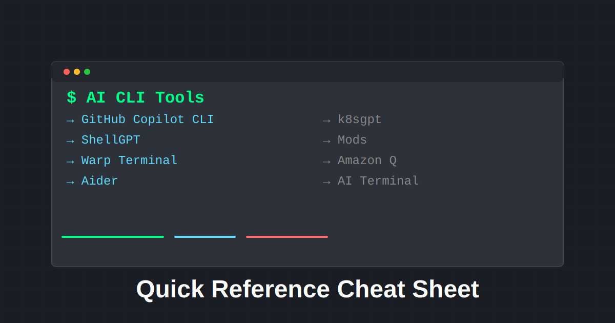 AI CLI Tools Cheat Sheet | PromptFu